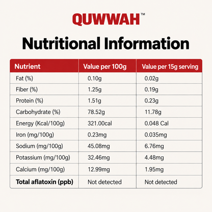 QUWWAH Honey Shilajit nutritional information per 15g sachet